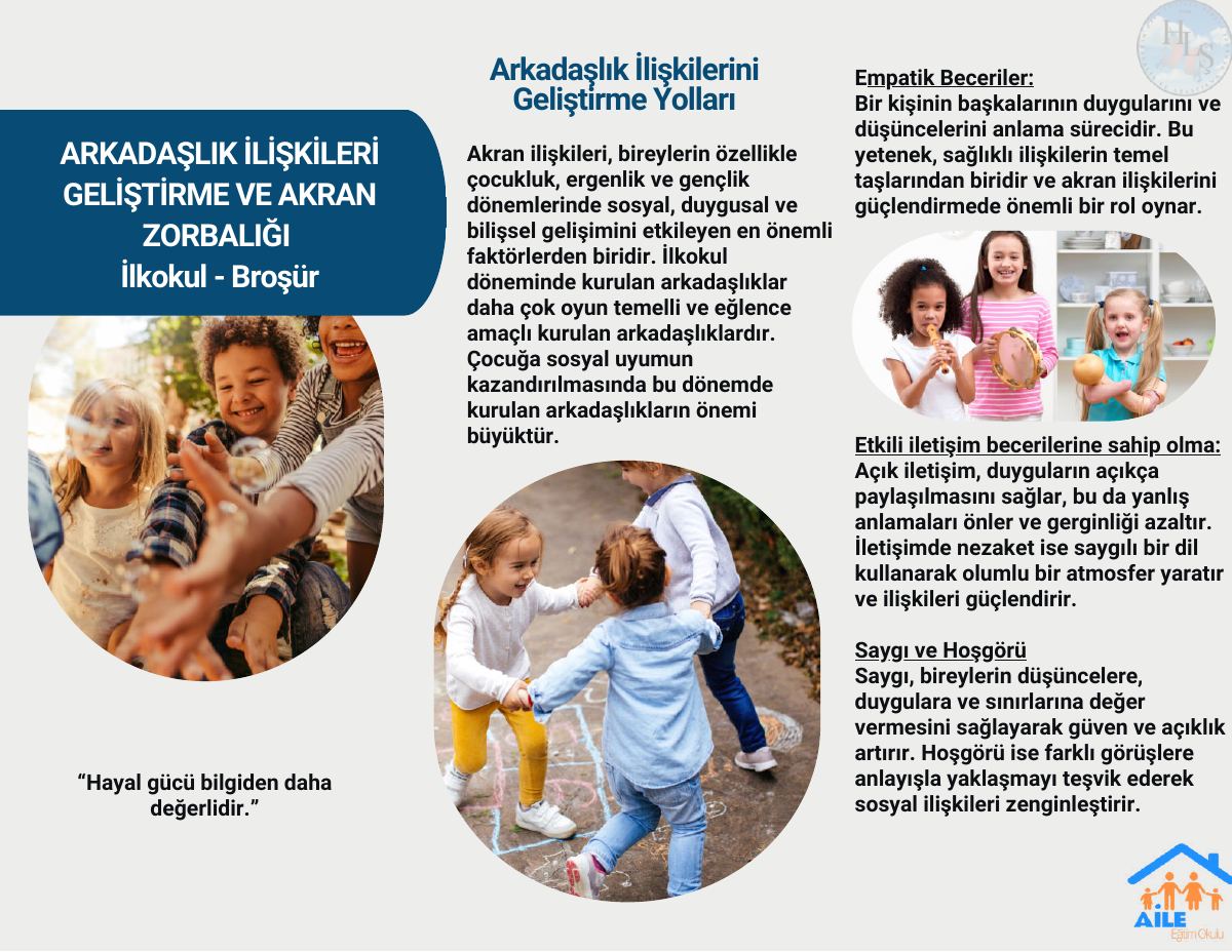 Arkadaşlik İlişkileri Geliştirme Ve Akran Zorbaliği — gerçek ilk sayfa