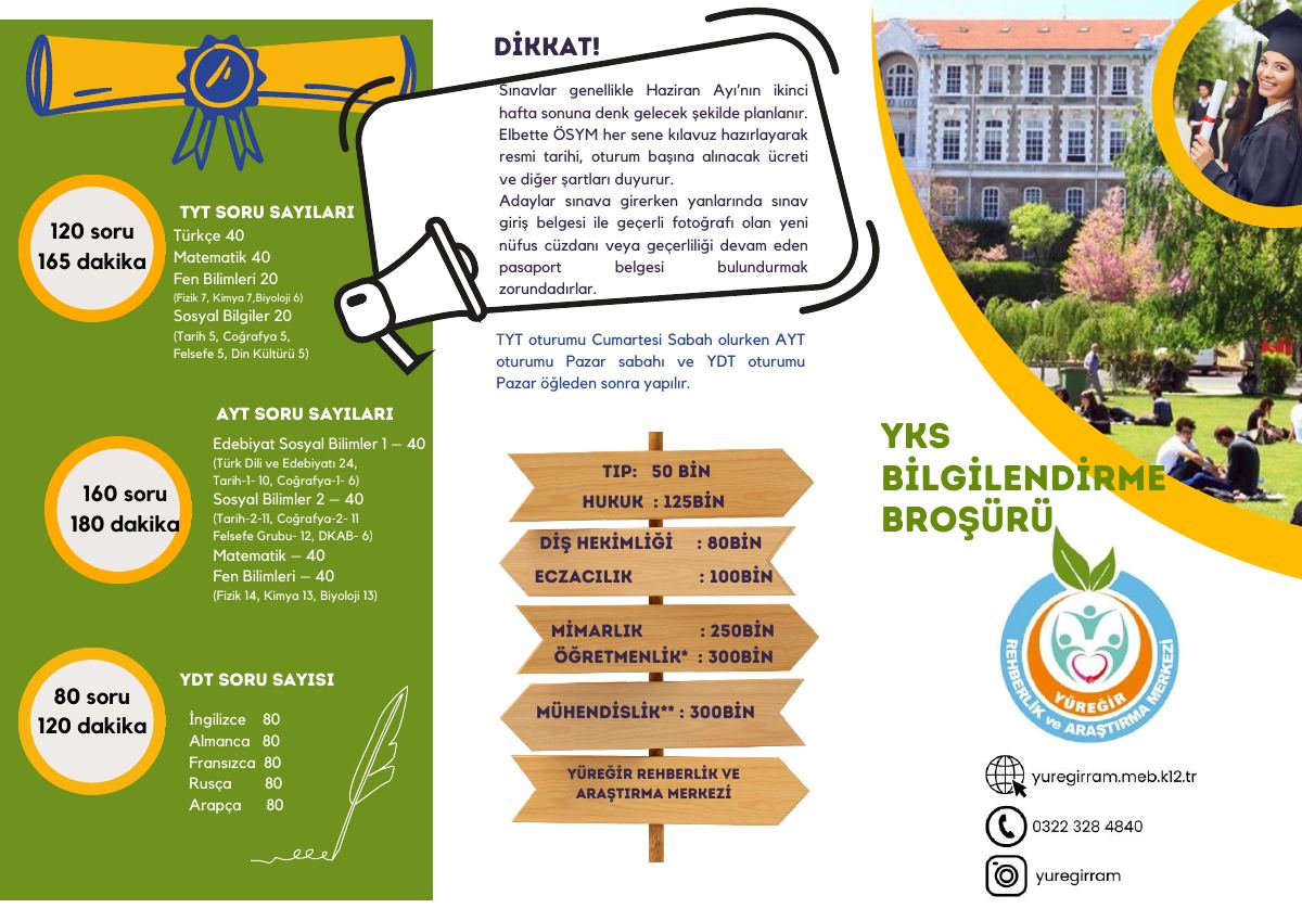 YKS BİLGİLENDİRME BROŞÜRÜ - yuregirram.meb.k12.tr — gerçek ilk sayfa