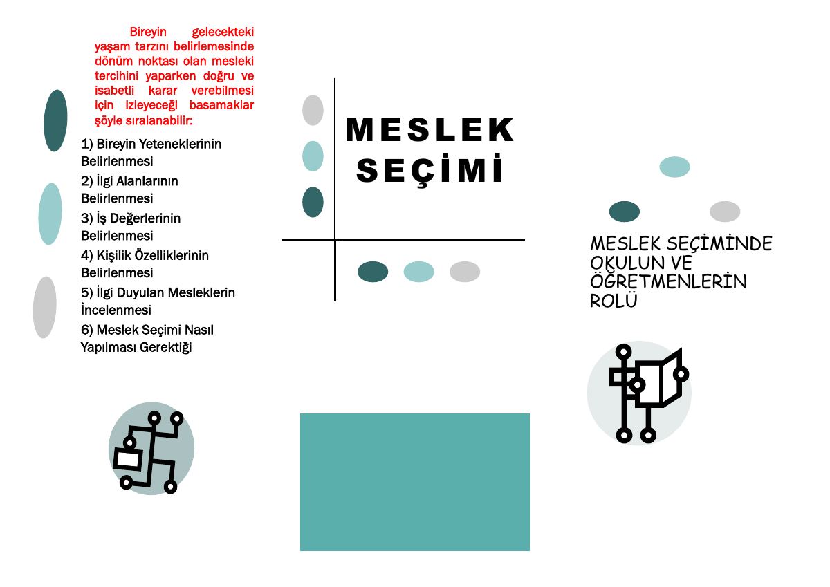 Meslek Seçiminde Okulun ve Öğretmenin Rolü Broşürü — gerçek ilk sayfa