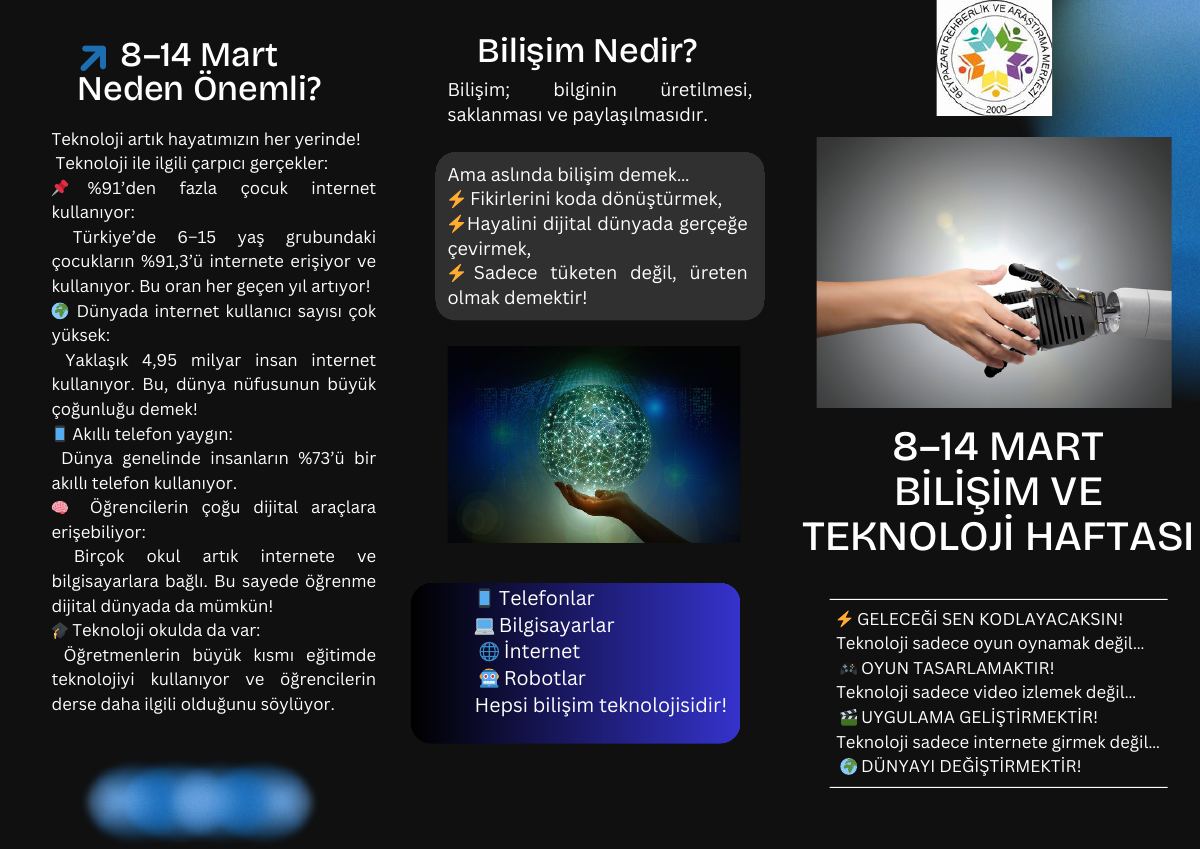 8-14 Mart Bilim ve Teknoloji Haftası — gerçek ilk sayfa