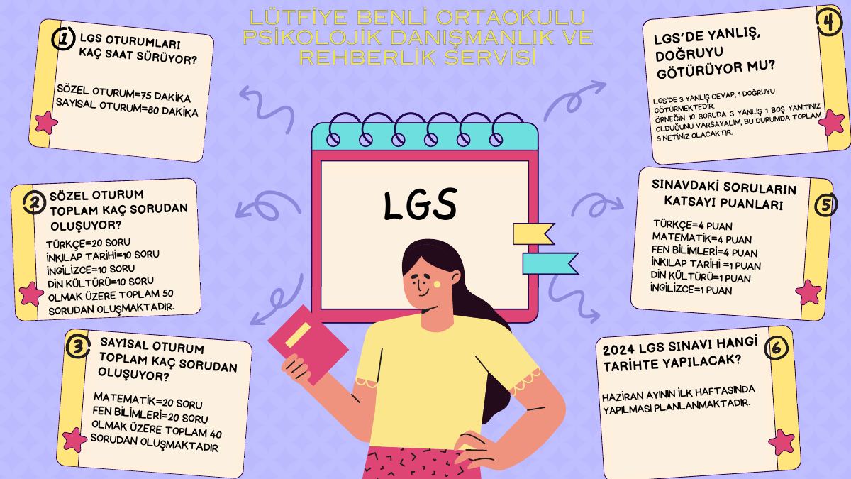 LGS Bilgilendirme Afiş — gerçek ilk sayfa