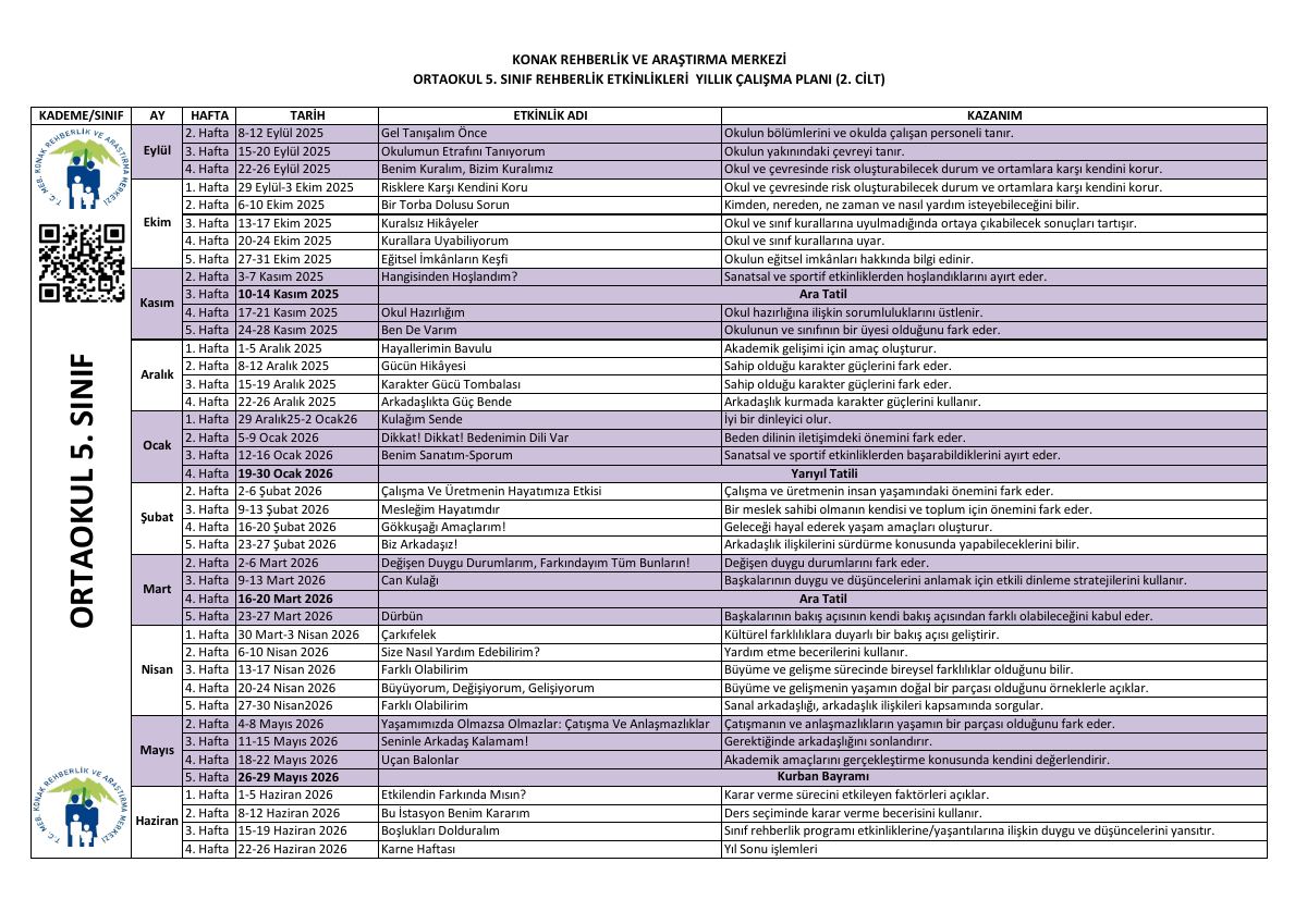 Ortaokul 5.6.7.8. sınıf rehberlik etkinlikleri yıllık çalışma planına ulaşmak — gerçek ilk sayfa