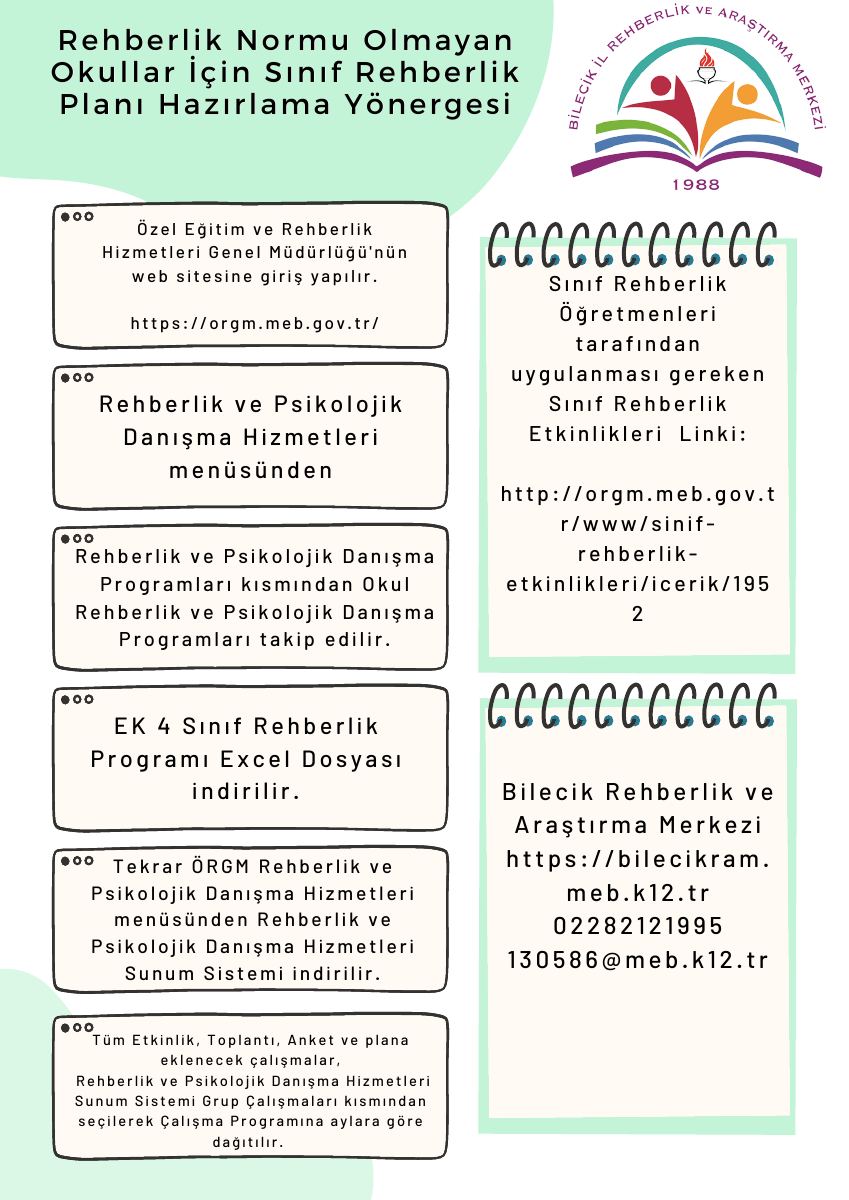 Sınıf Rehberlik Programları — gerçek ilk sayfa