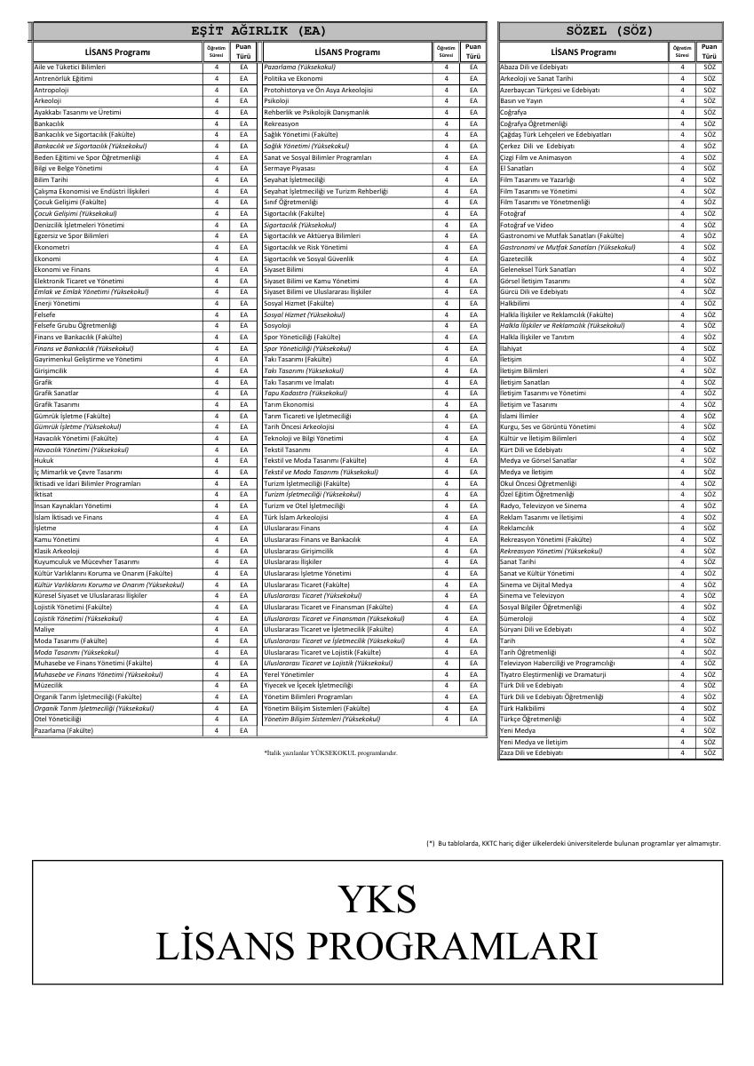 2025 YKS Programlar1n Puan Türleri - omeremineakin.meb.k12.tr — gerçek ilk sayfa