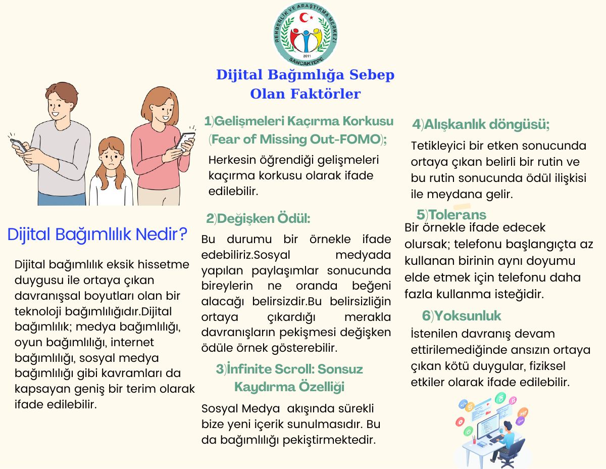 Dijital Bağımlılık Veli Broşürü — gerçek ilk sayfa
