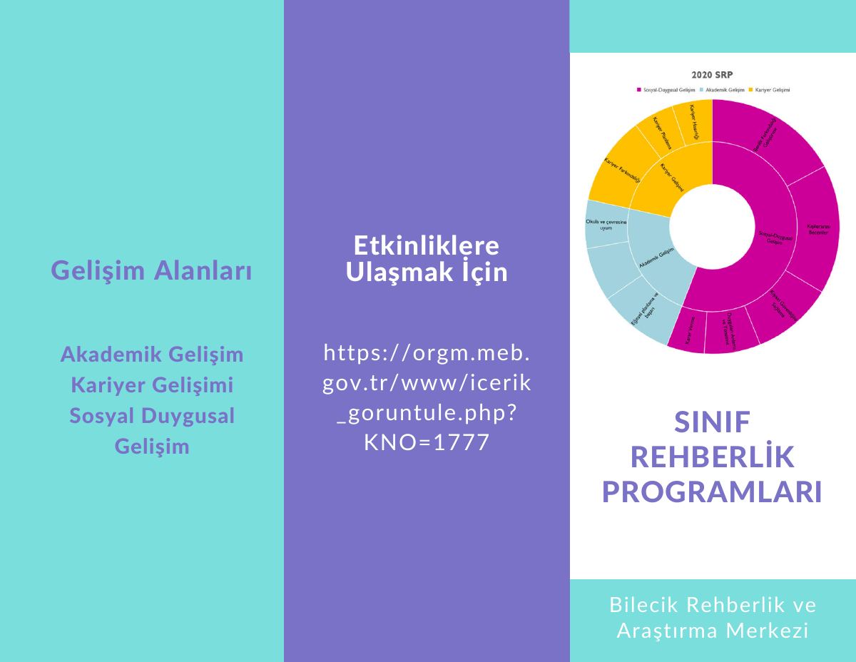 Sınıf Rehberlik Programları Tanıtım Broşürü — gerçek ilk sayfa