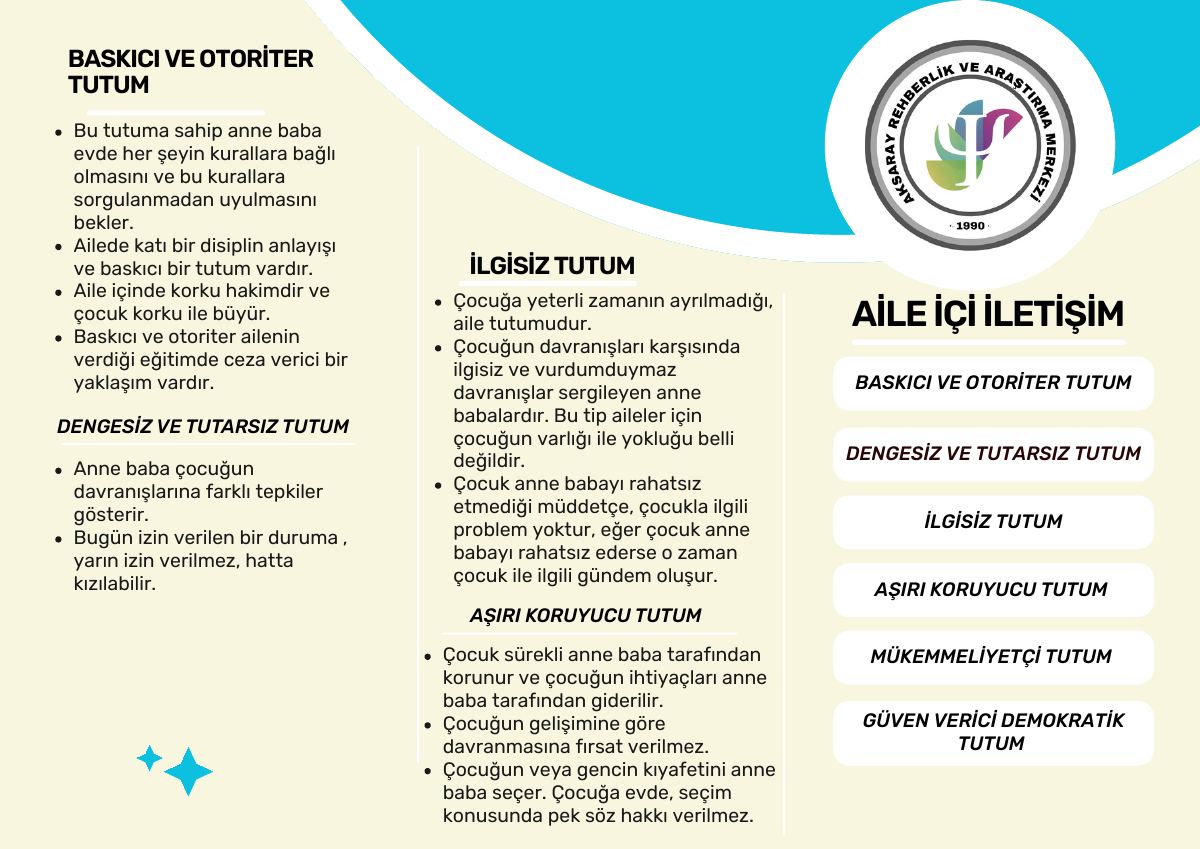 Aile İçi İletişim Broşürü — gerçek ilk sayfa