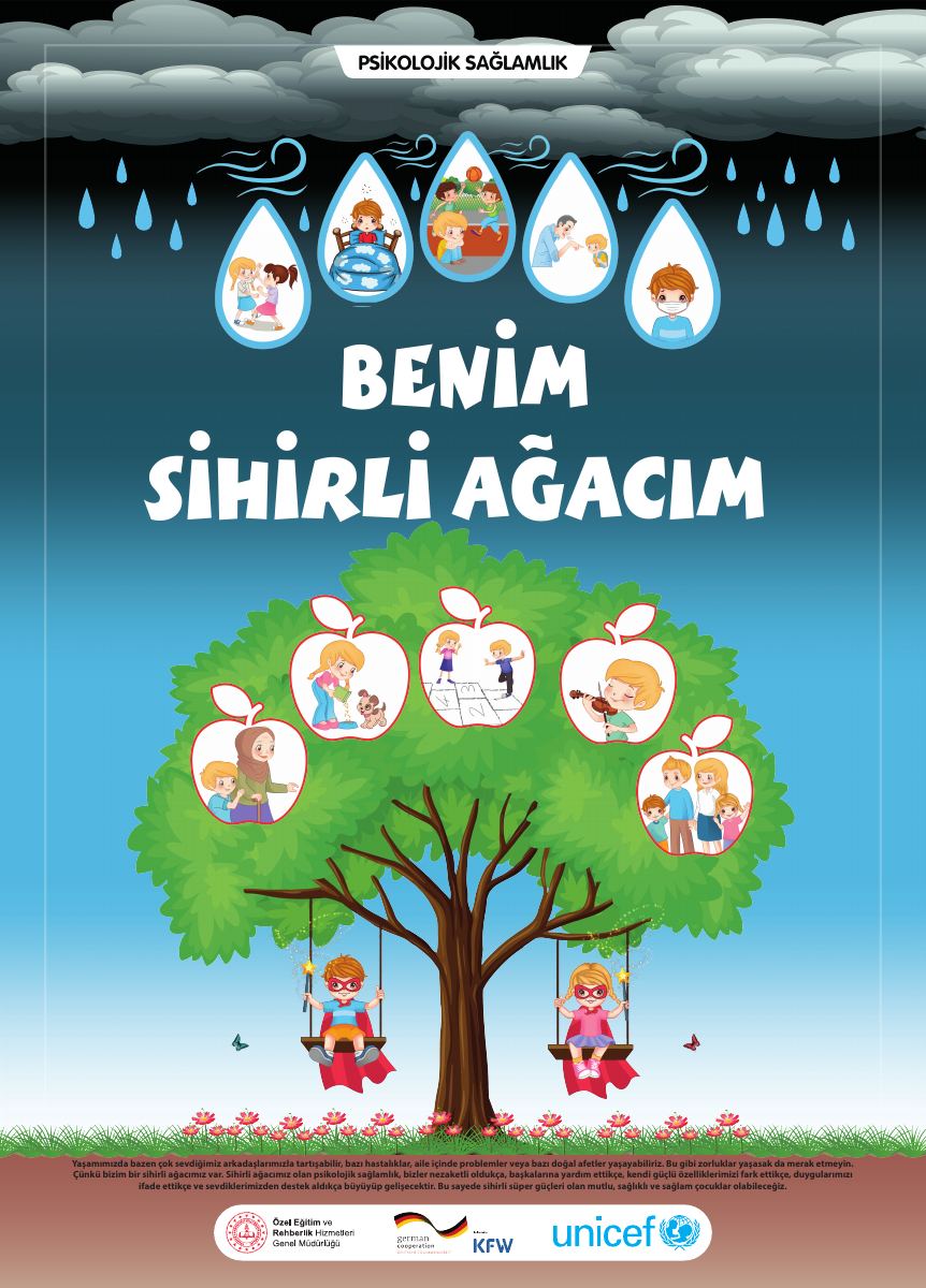Psikolojik Sağlamlık Afiş – Okul Öncesi — gerçek ilk sayfa