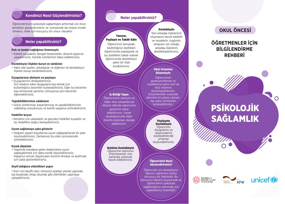 Psikolojik Sağlamlık Öğretmen Broşürü – Okul Öncesi — gerçek ilk sayfa