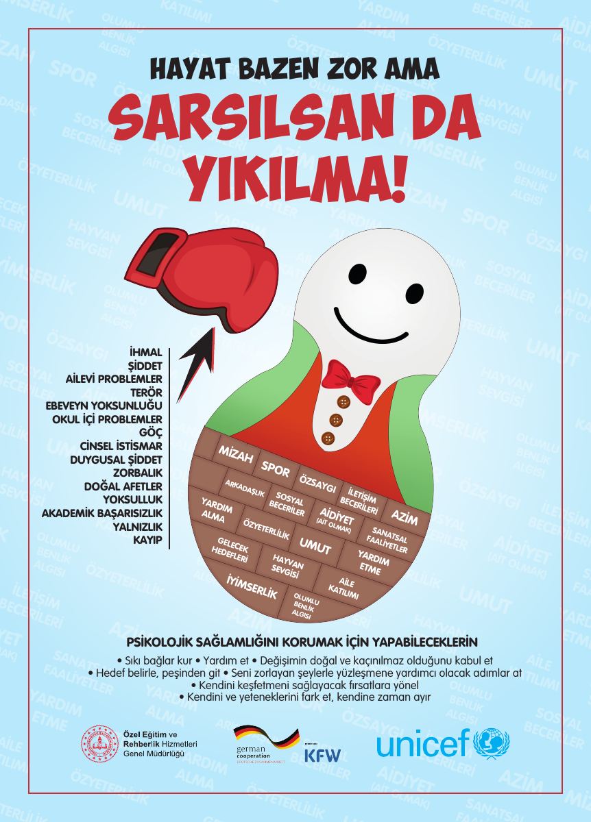 Psikolojik Sağlamlık Afiş – Lise — gerçek ilk sayfa